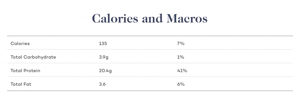 Beef Liver Calories