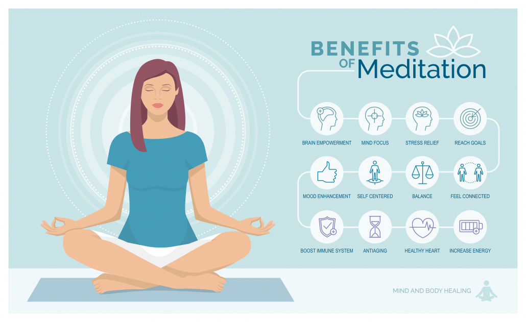 How to meditate? Benefits of meditation