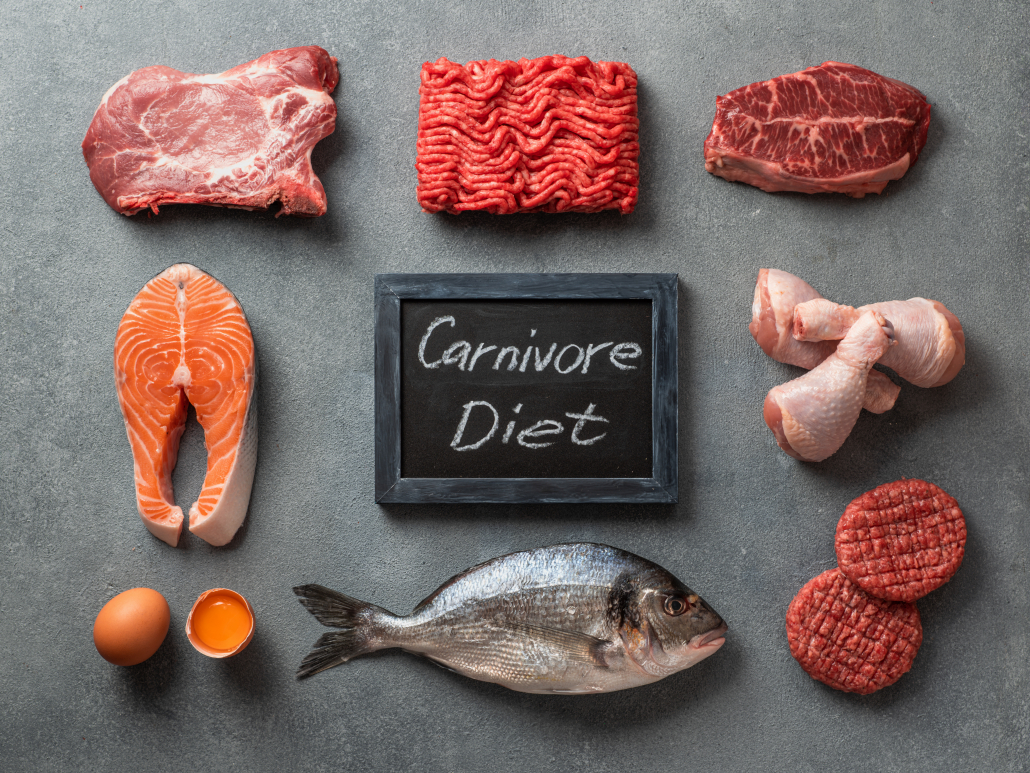 Carnivore Diet Food List: What to Eat On the Carnivore Diet - Dr