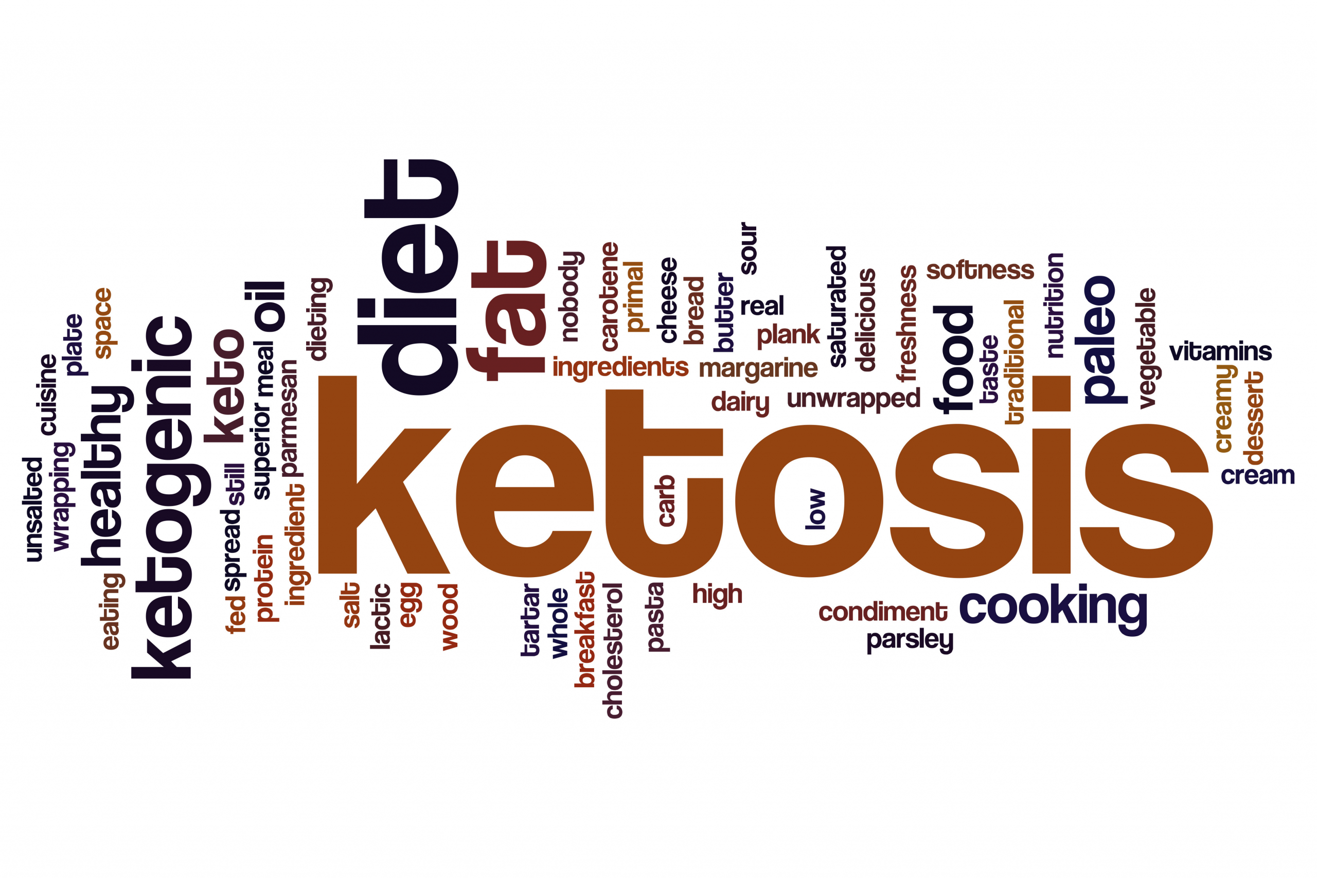 How To Get Into Ketosis In 24 Hours Fasting