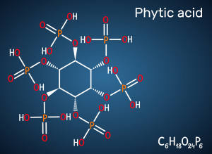 Antinutrients: Phytic Acid