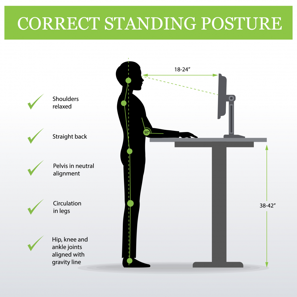 ergonomic. Correct standing posture on height adjustable desk or table sitting and standing pose of a man. Healthy sitting pose