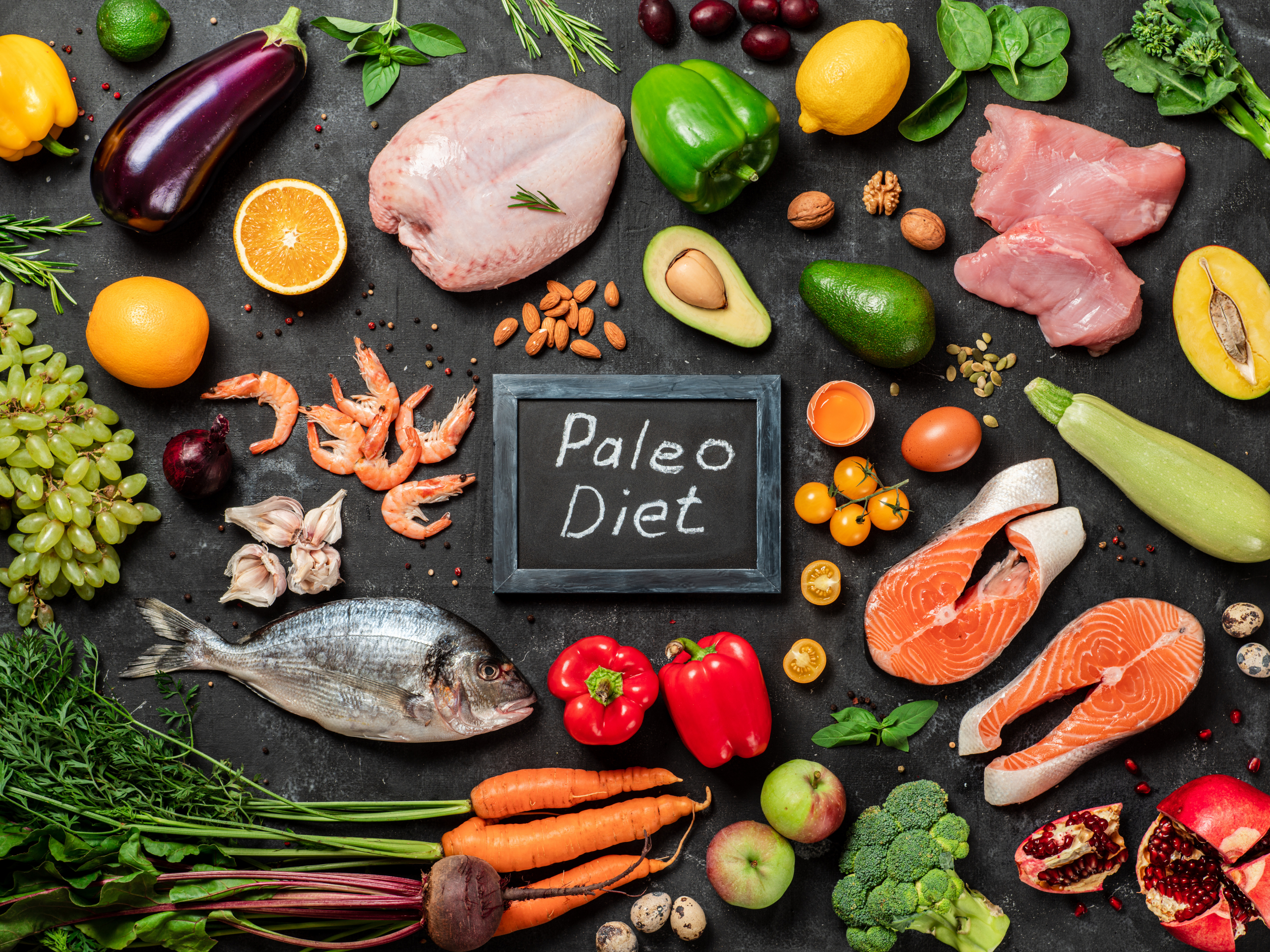 Paleo Diet: Is Eating Like a Caveman Right for You? – Diet Doctor