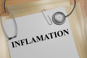 Inflammation: Acute, Chronic, and Causes
