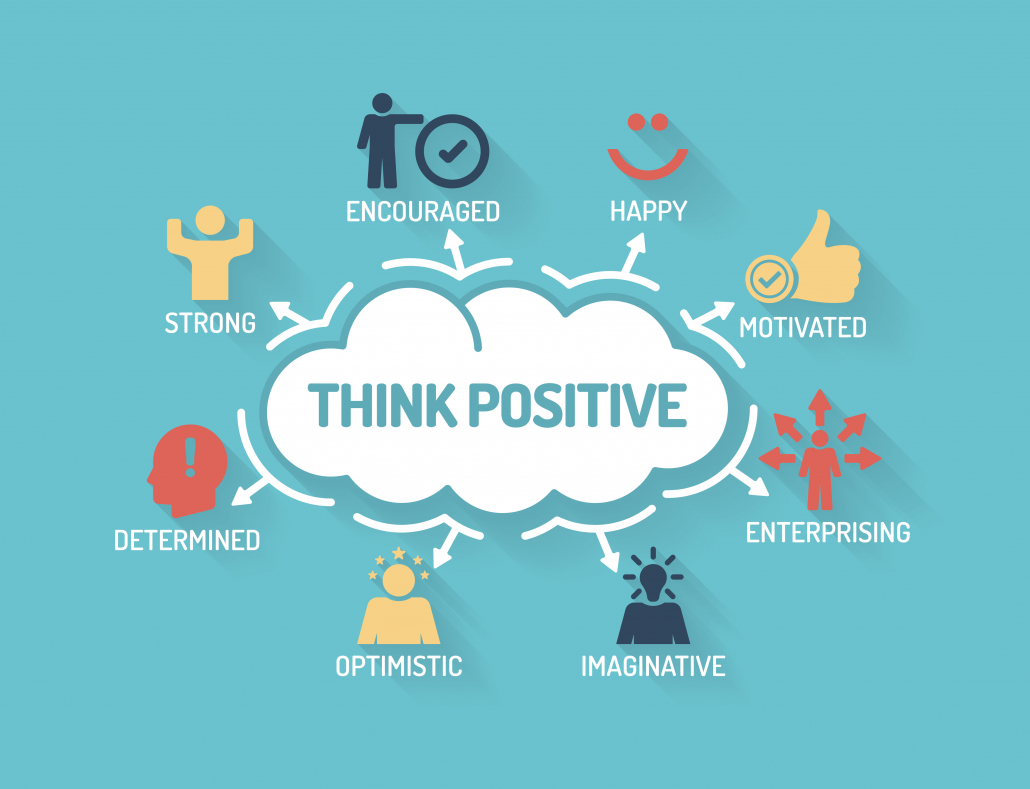 Think Positive - Chart with keywords and icons 