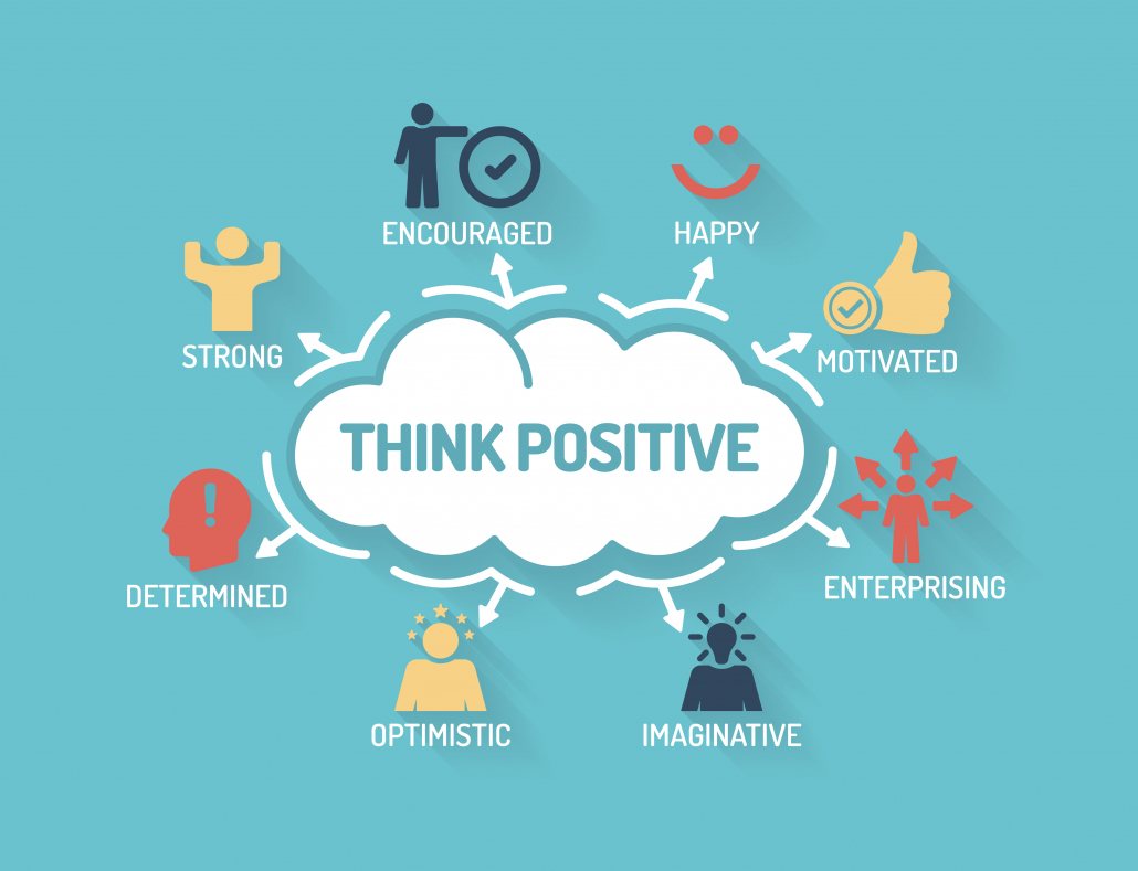 Benefits of Positive Thinking vs Side Effects of Negative Thinking