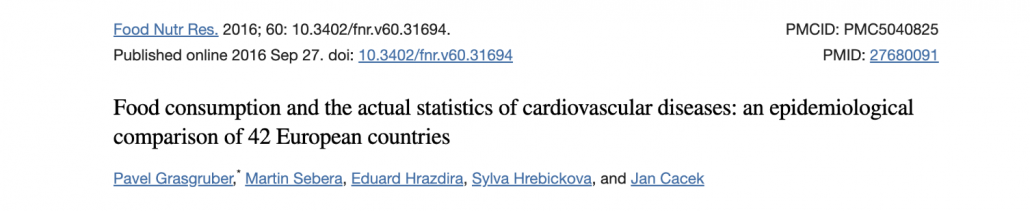 title from study of 42 European countries revealed a very strong NEGATIVE correlation between consuming animal products and heart disease