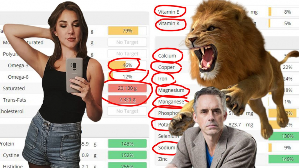 Jordan and Mikhaila Peterson with lion and meat nutrition facts 