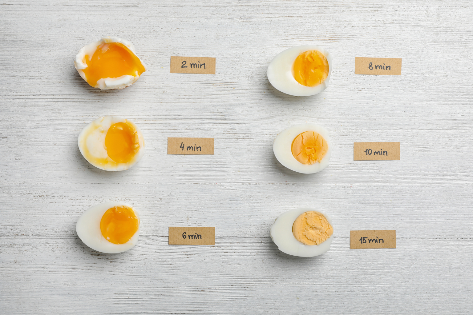 Carnivore Diet Eggs Benefits And Best Ways To Prepare Dr Robert Kiltz carnivore-diet-eggs-benefits-and-best-ways-to-prepare-dr-robert-kiltz