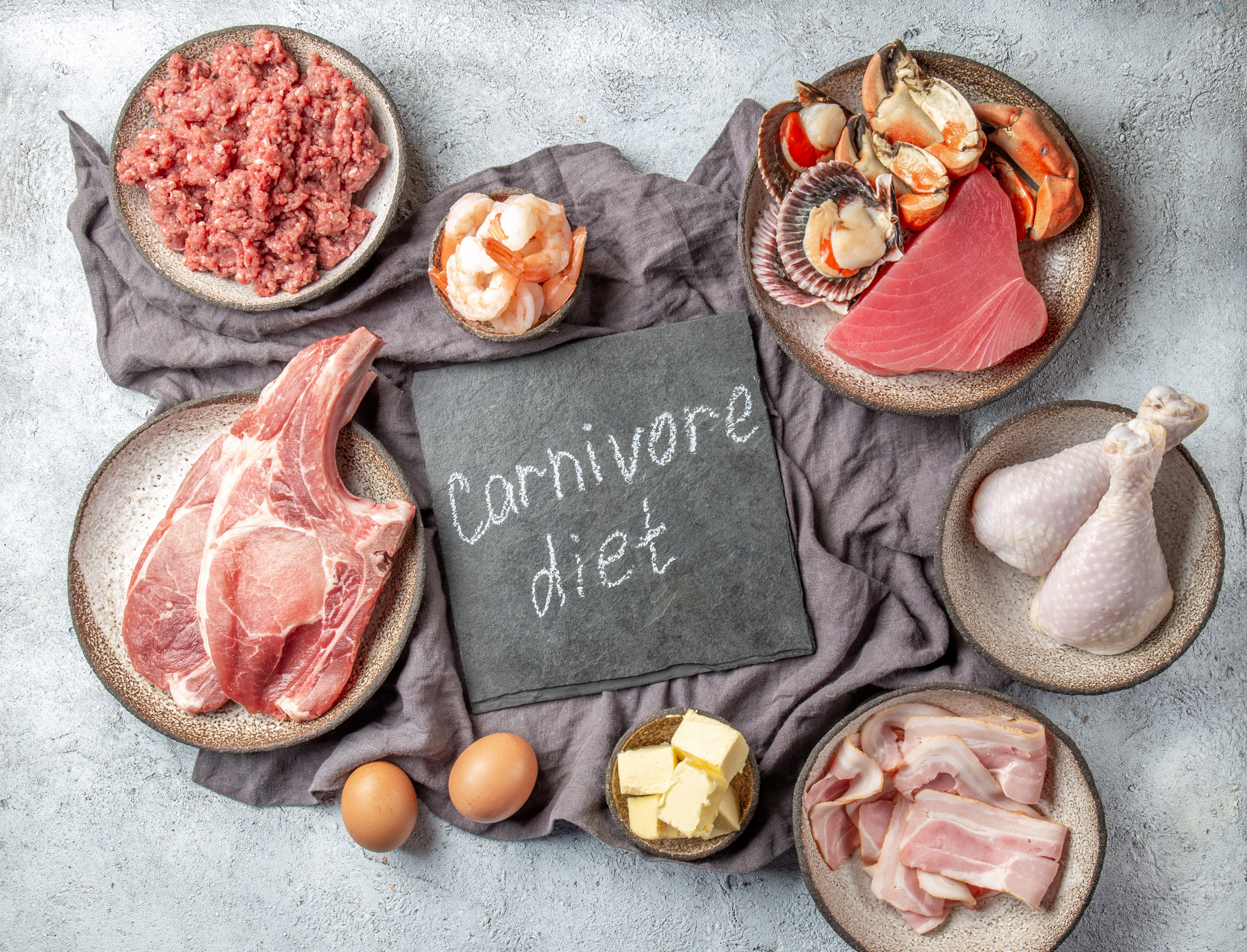 Carnivore Diet Food List: What to Eat On the Carnivore Diet - Dr