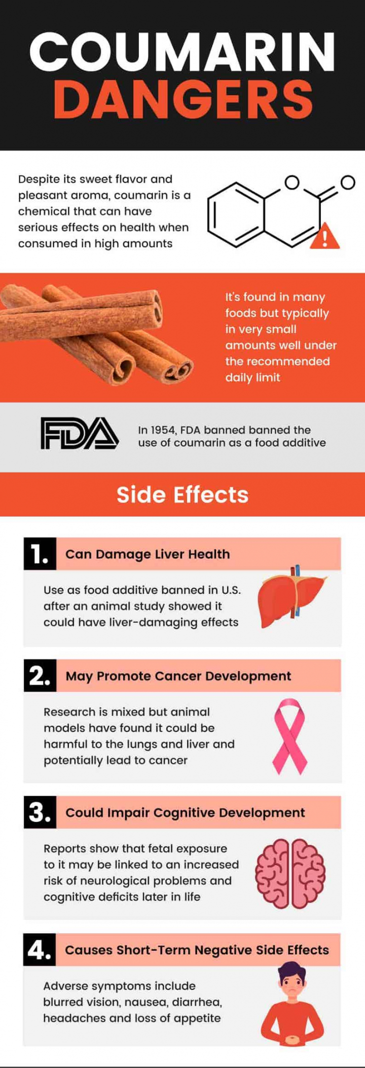 What Spices Are Technically Allowed on Carnivore? - Featured Image