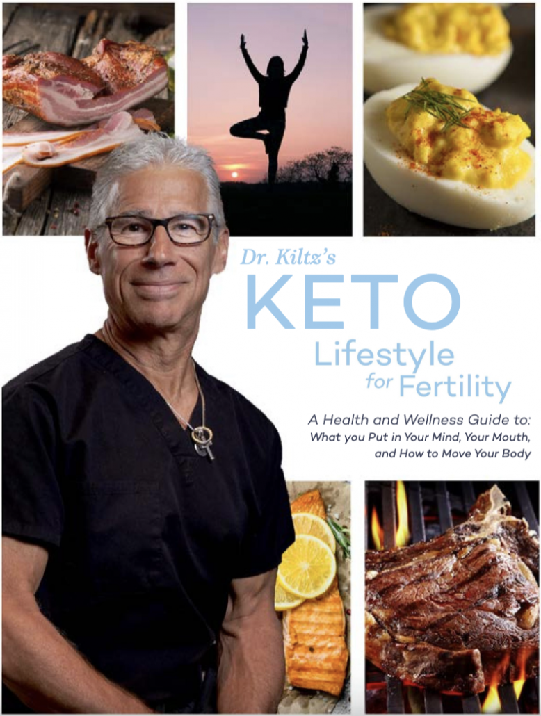 Photo of Dr. Kiltz over images of meat and healthy living techniques