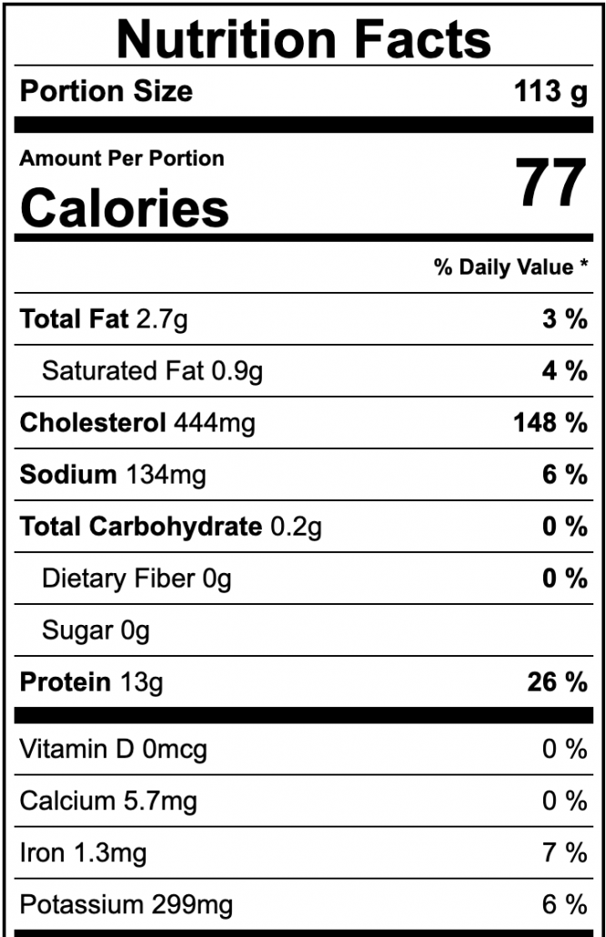 lamb testicle nutrition stats