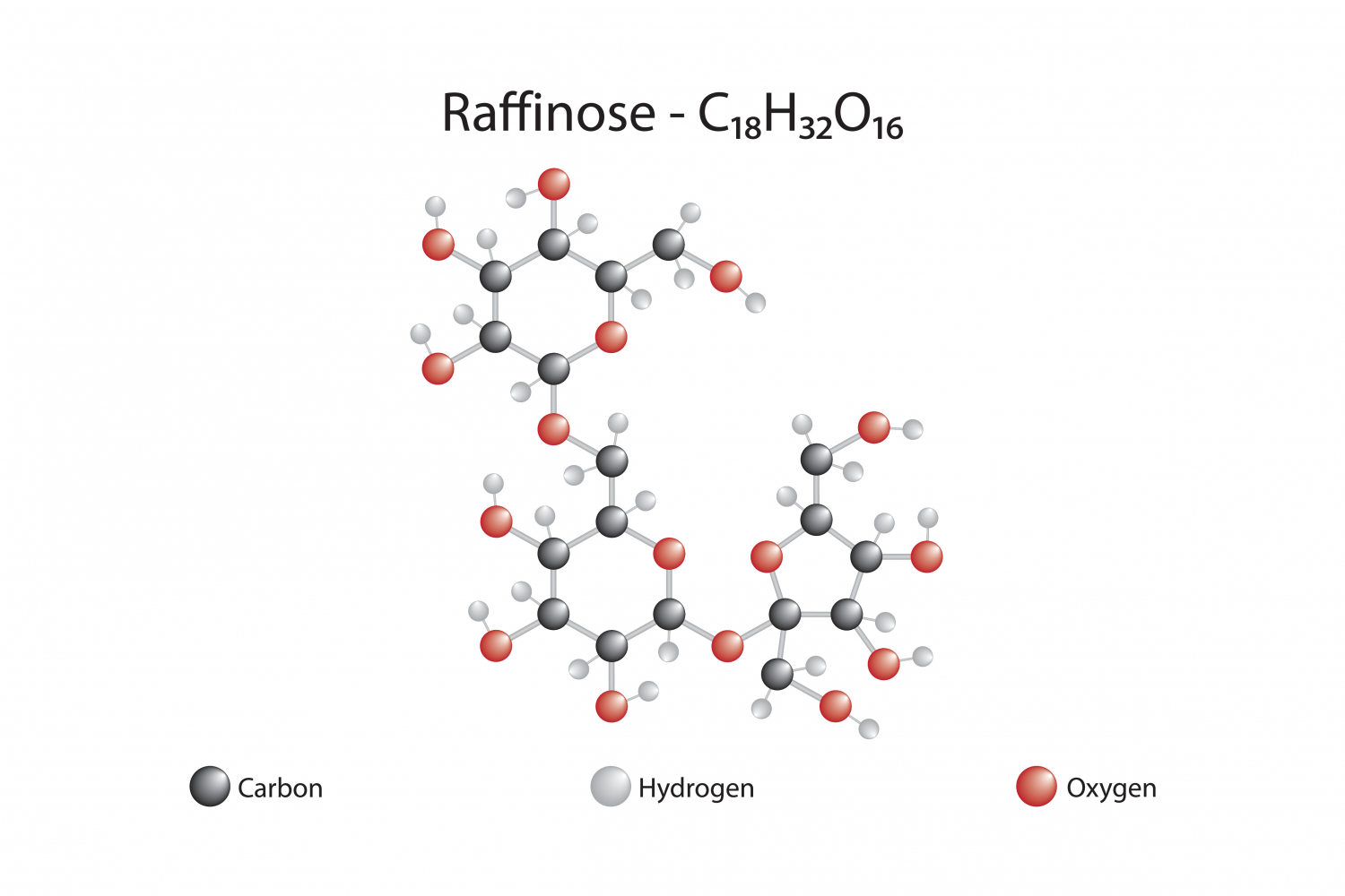 What Vegetables Are Bad For Your Gut, and Why Dr. Robert Kiltz
