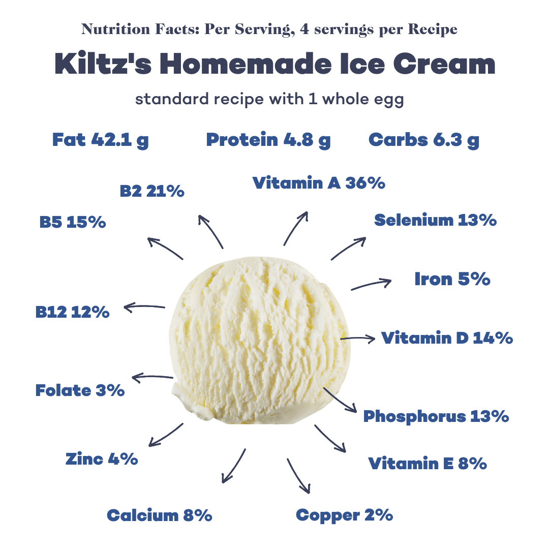 nutritional information kiltz's ice cream original recipe