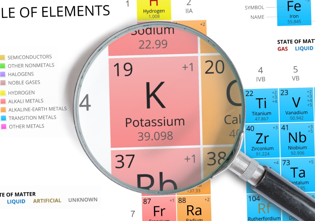 Potassium symbol - K. Element of the periodic table zoomed with magnifying glass