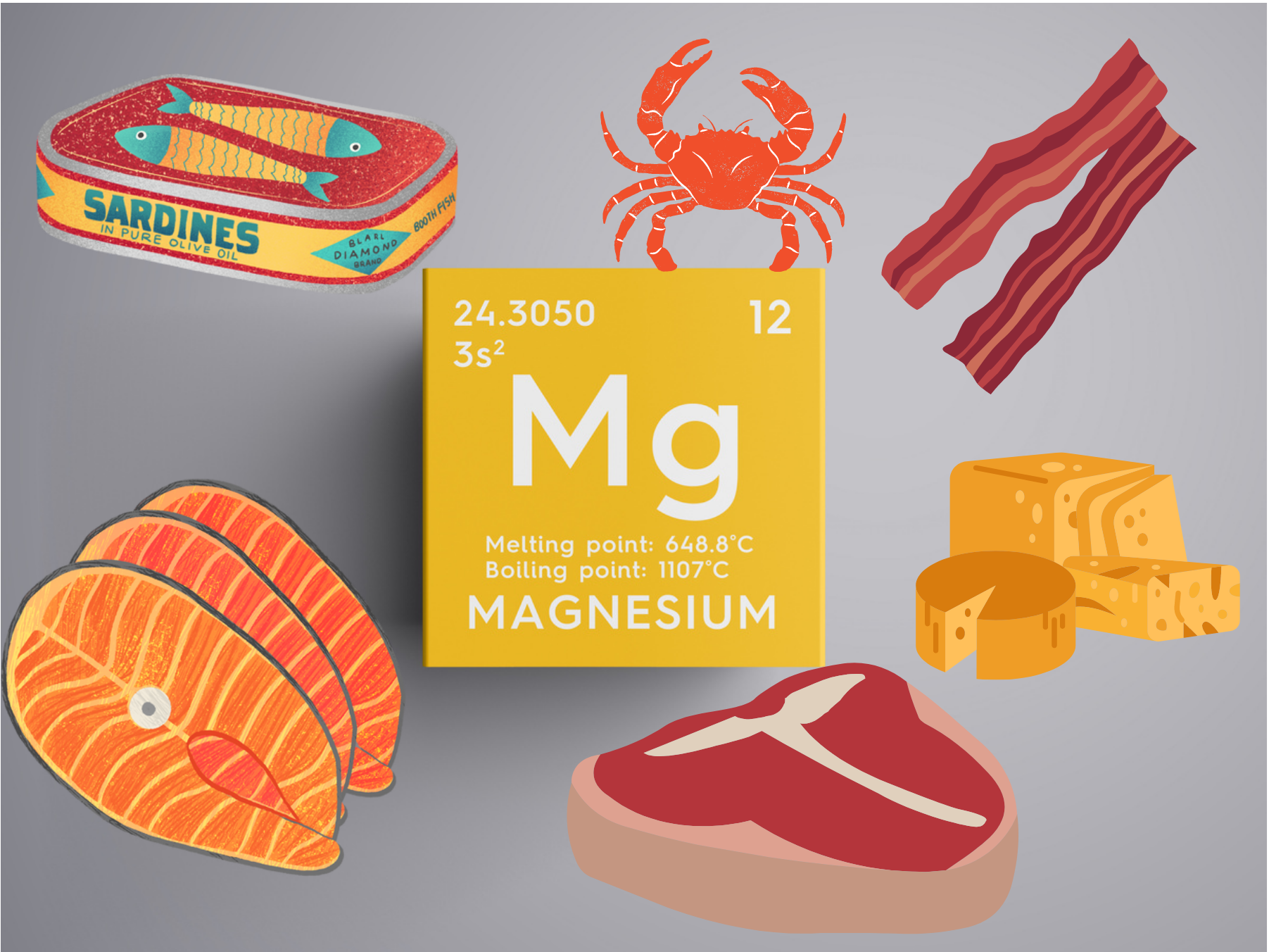 Magnesium on the Carnivore Diet? Dr. Robert Kiltz