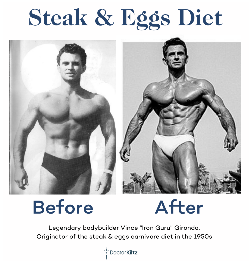 vince gironda before and after steak and eggs diet