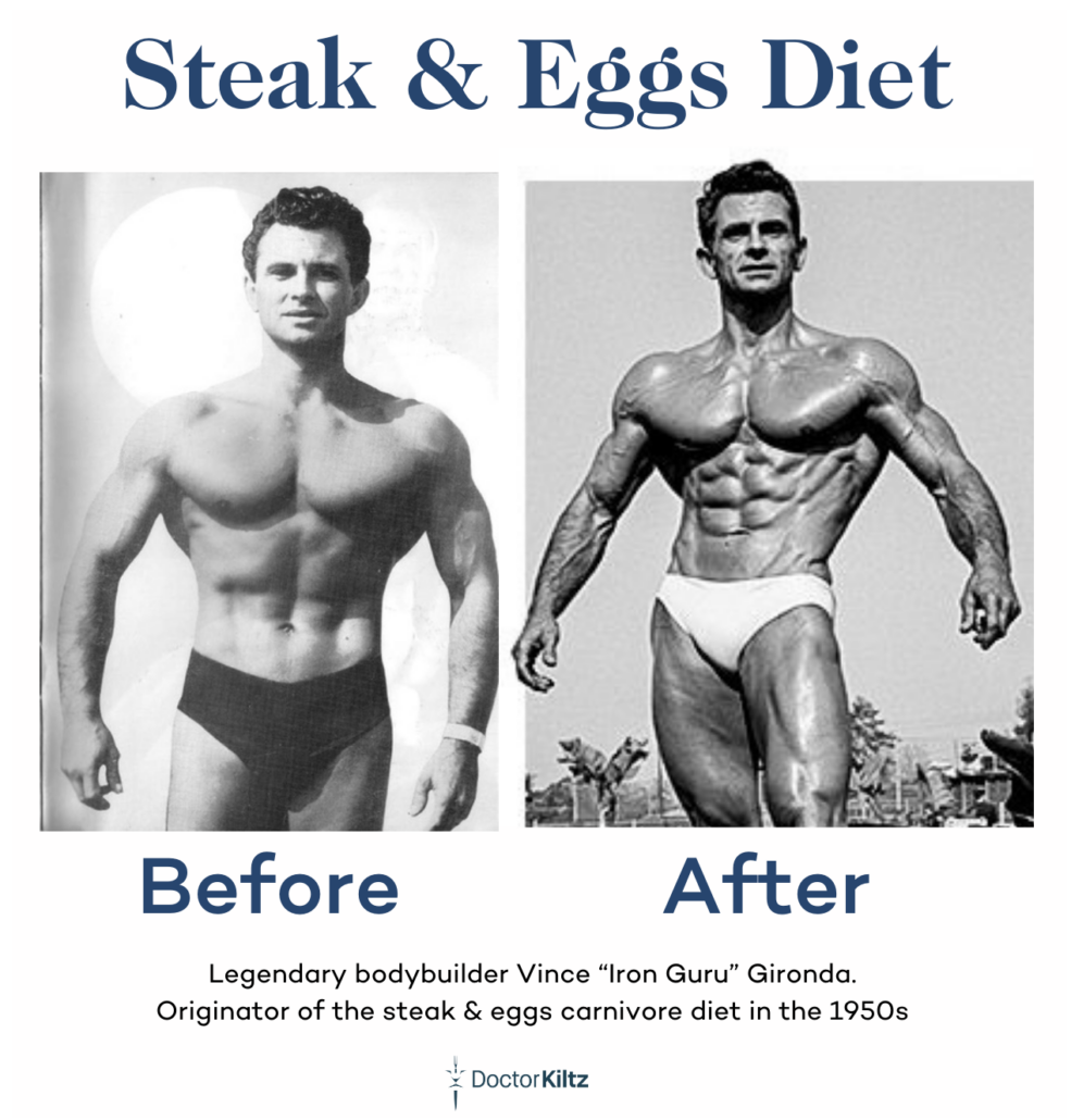 Vince gironda diet sales