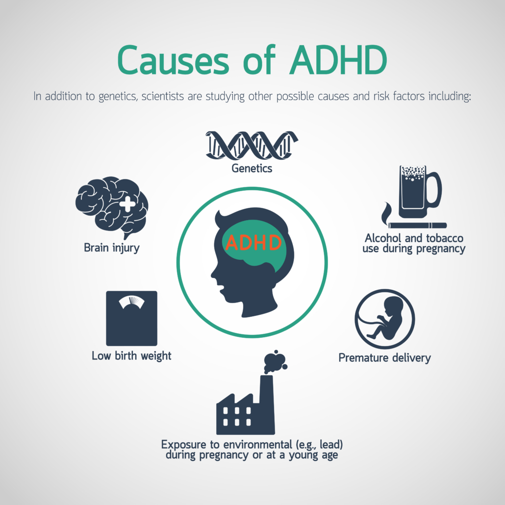 ADHD vector logo icon illustration