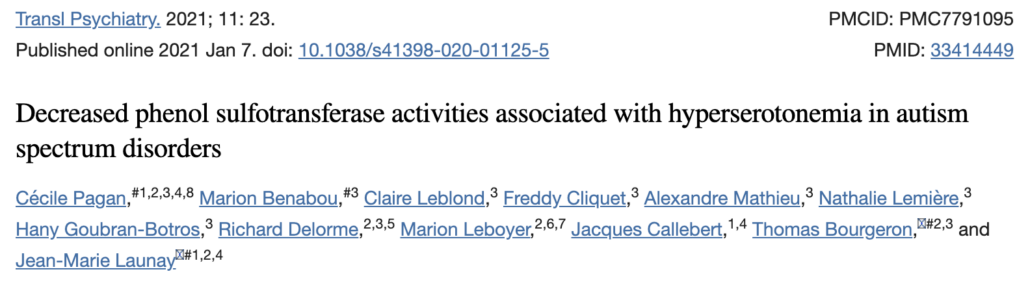 title fo study on salicylate sensitivity