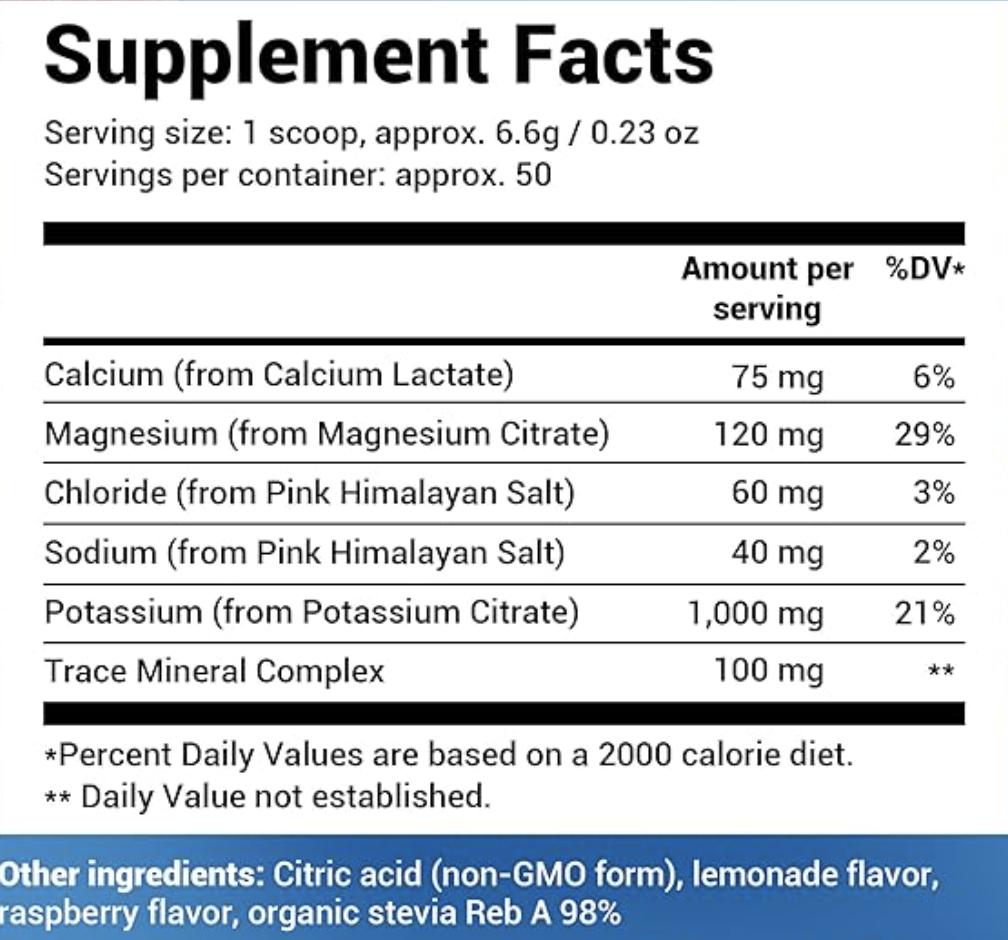 table of nutrients for fasting electrolyte supplement 